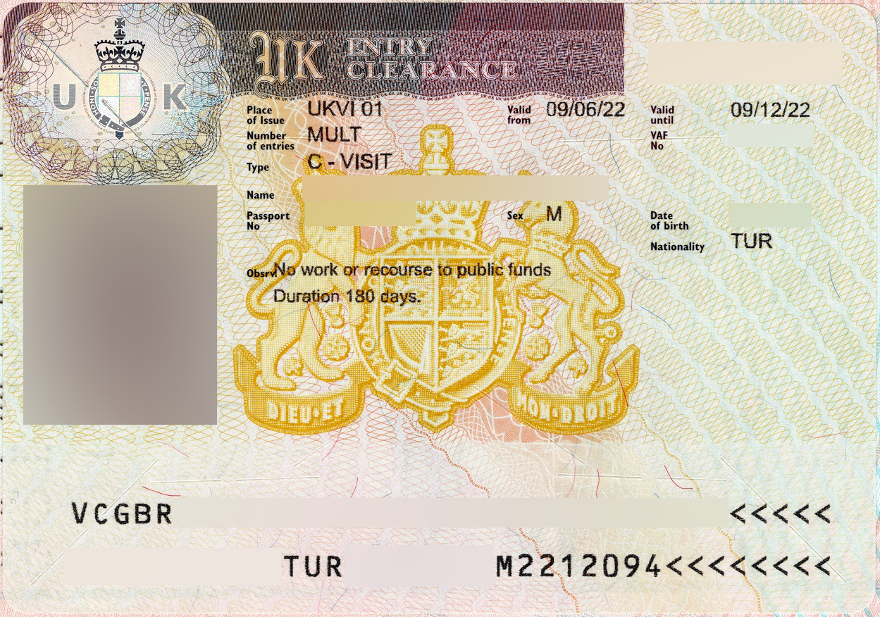 Quy trình xin visa Anh Quốc